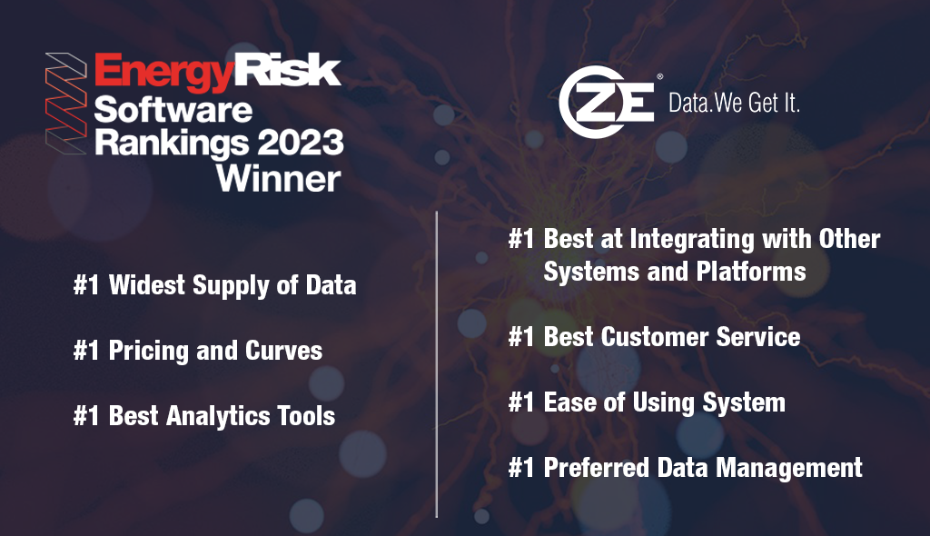 sm-ze-wins-energyrisk-software-ranking-2023-in-datamanagement
